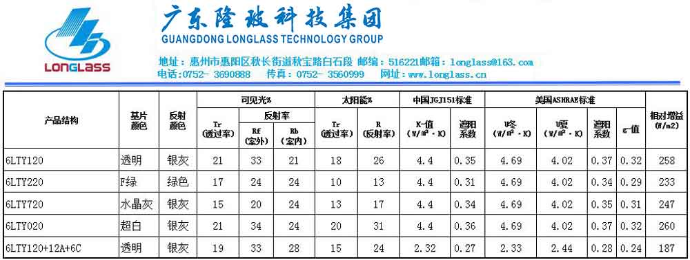 镀膜玻璃.jpg