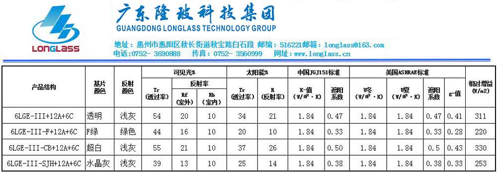 6LGE-III+12A+6C(LOW-E中空）.JPG