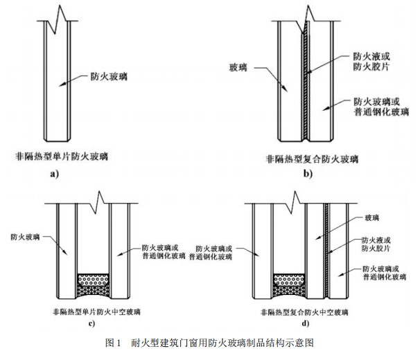 防火玻璃.png